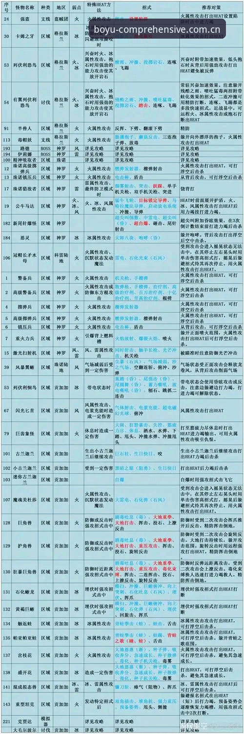 博鱼CG战报专栏使用指南：足篮数据一屏尽览